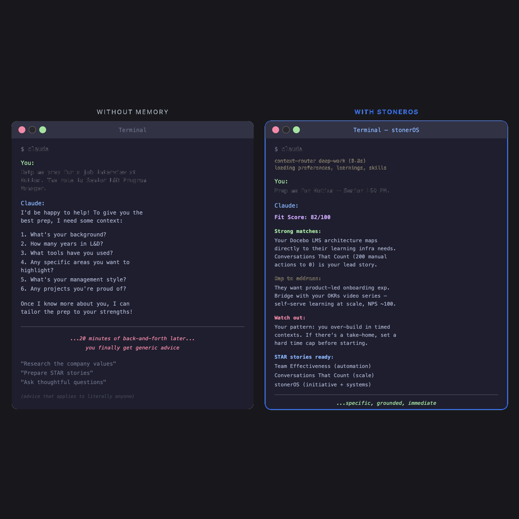 Side-by-side comparison: a stateless AI conversation asking 6 clarifying questions vs. stonerOS immediately delivering a personalized fit score, specific project matches, and behavioral warnings