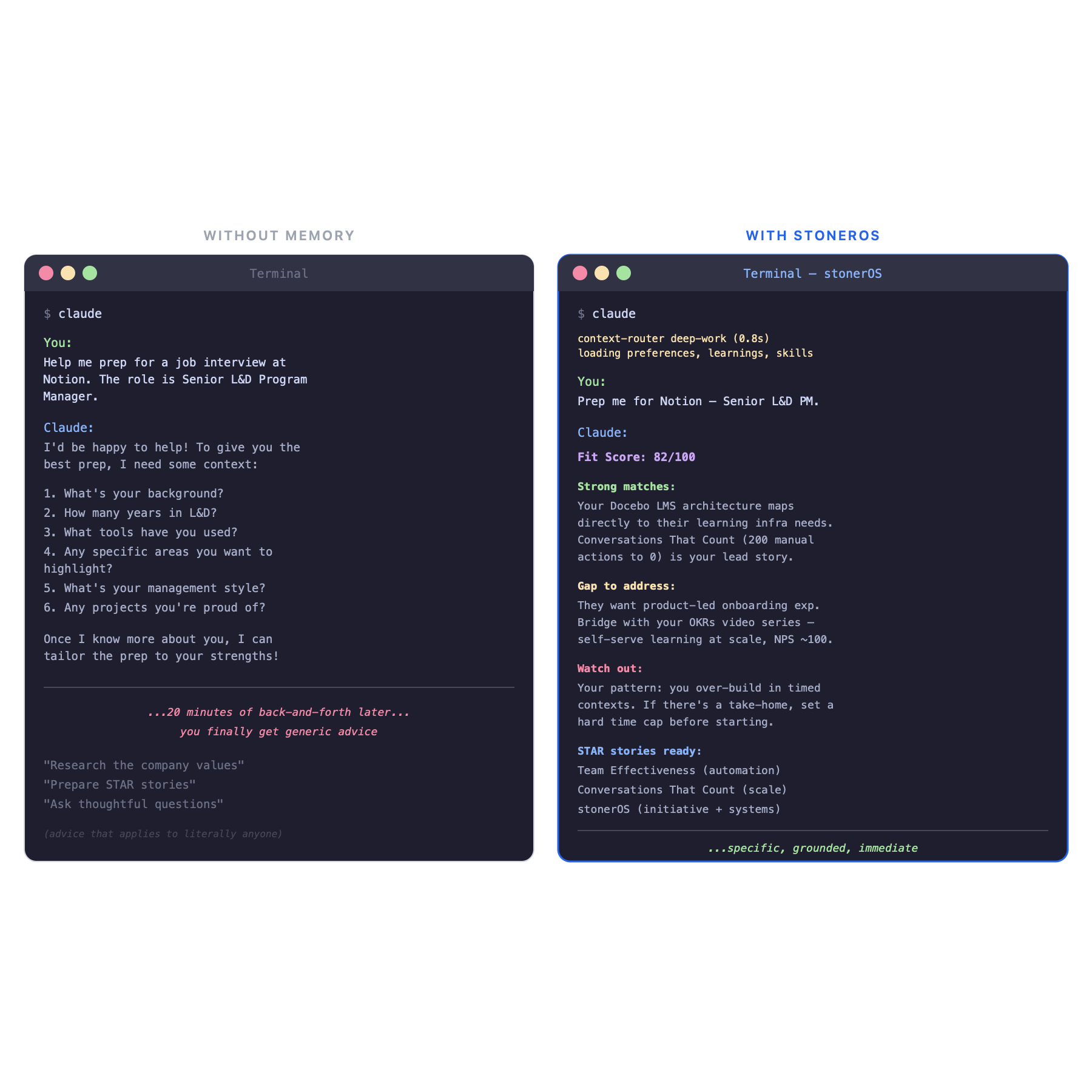 Side-by-side comparison: a stateless AI conversation asking 6 clarifying questions vs. stonerOS immediately delivering a personalized fit score, specific project matches, and behavioral warnings